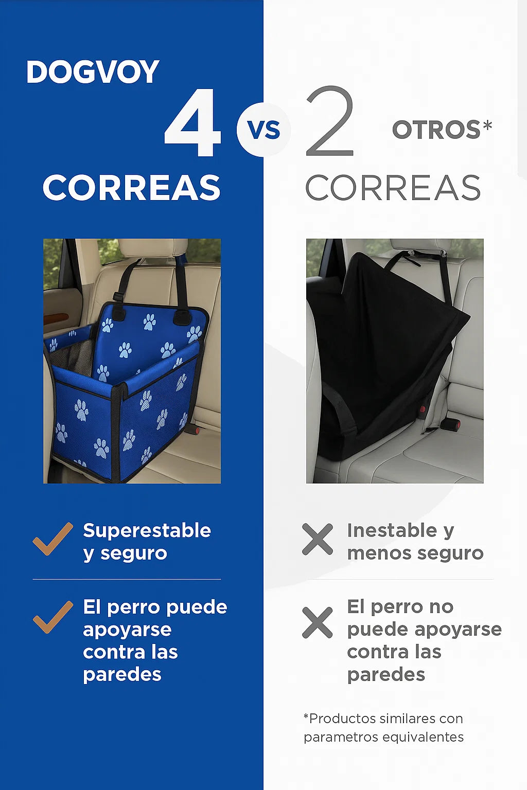 DOGVOY VIAJA SEGURO CON TU PELUDO.